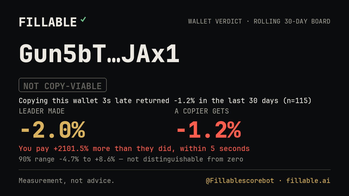 Fillable verdict card for Gun5bT…JAx1