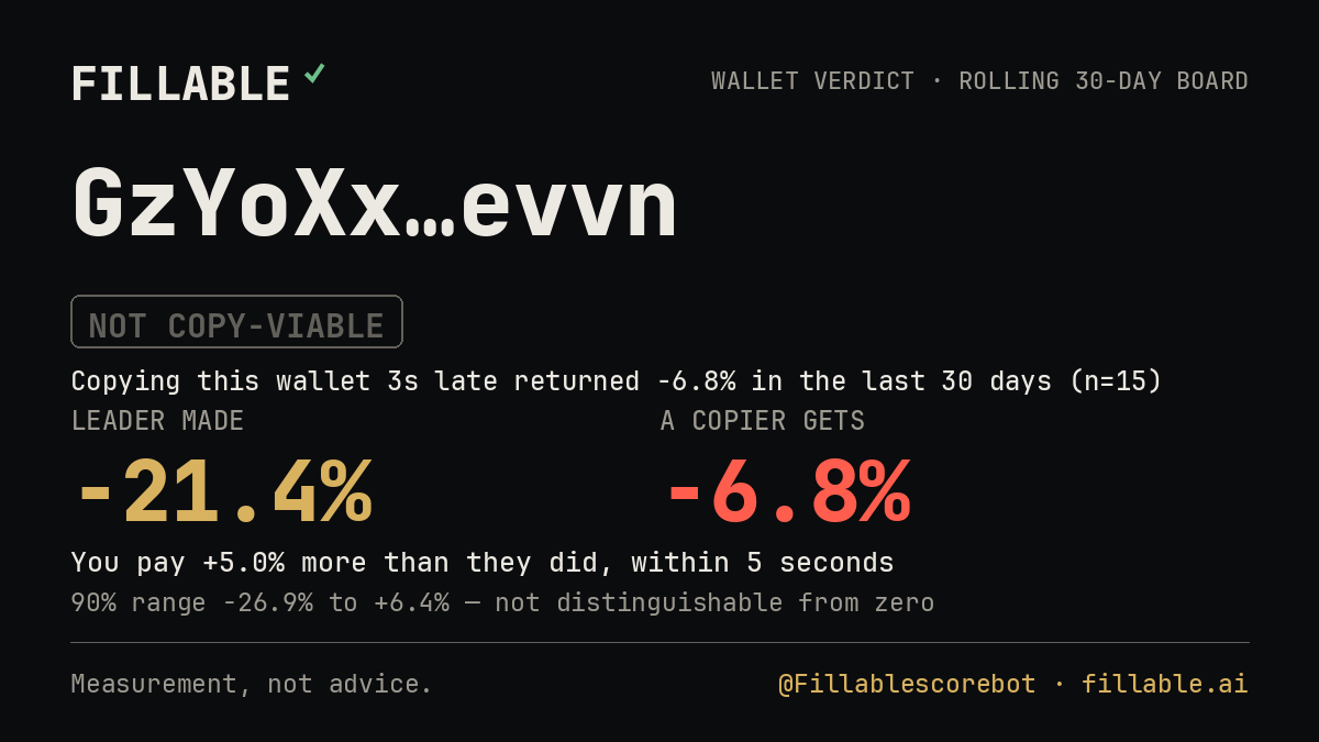 Fillable verdict card for GzYoXx…evvn