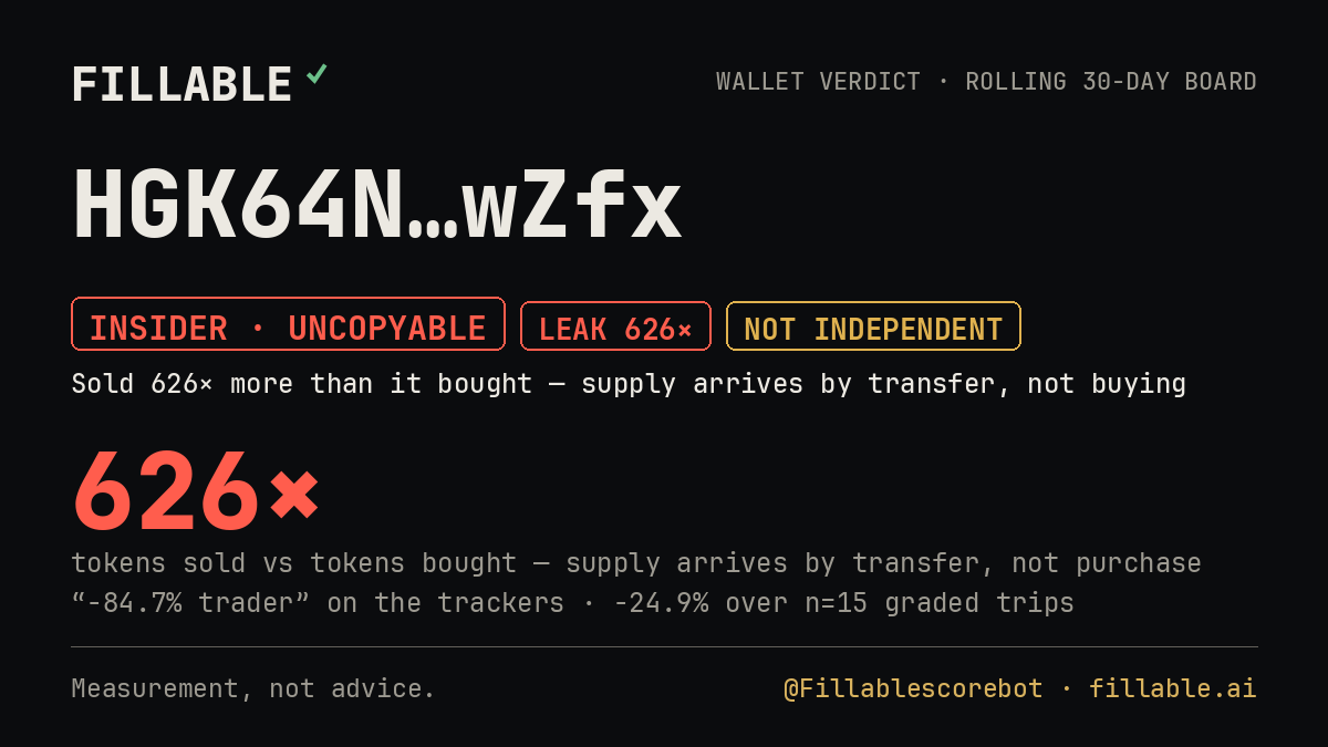 Fillable verdict card for HGK64N…wZfx