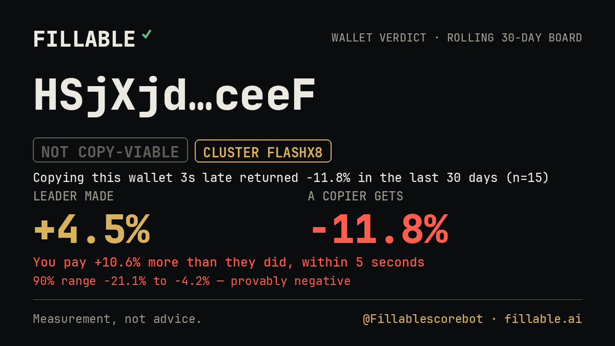 Fillable verdict card for HSjXjd…ceeF