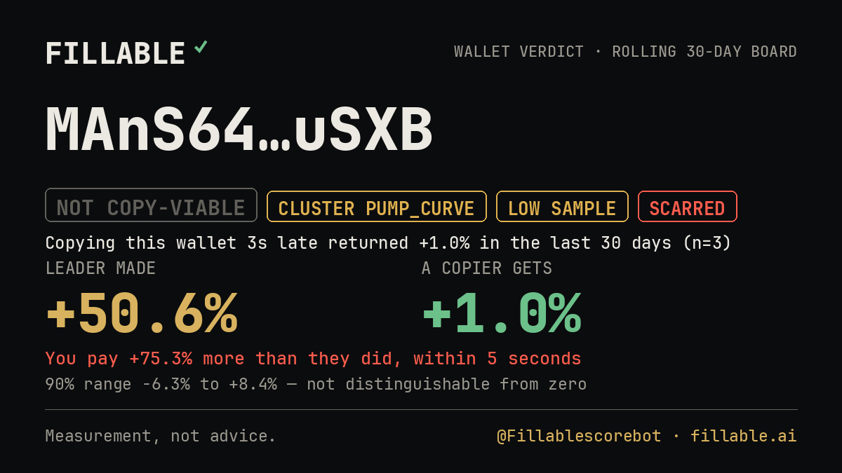 Fillable verdict card for MAnS64…uSXB