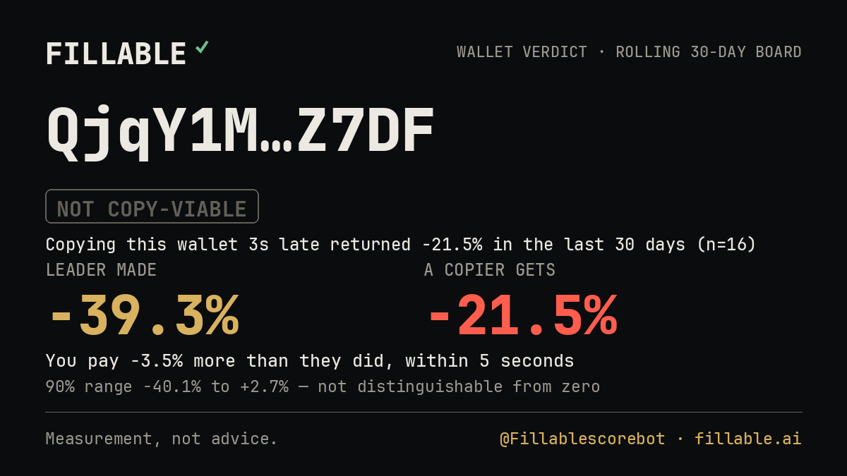 Fillable verdict card for QjqY1M…Z7DF