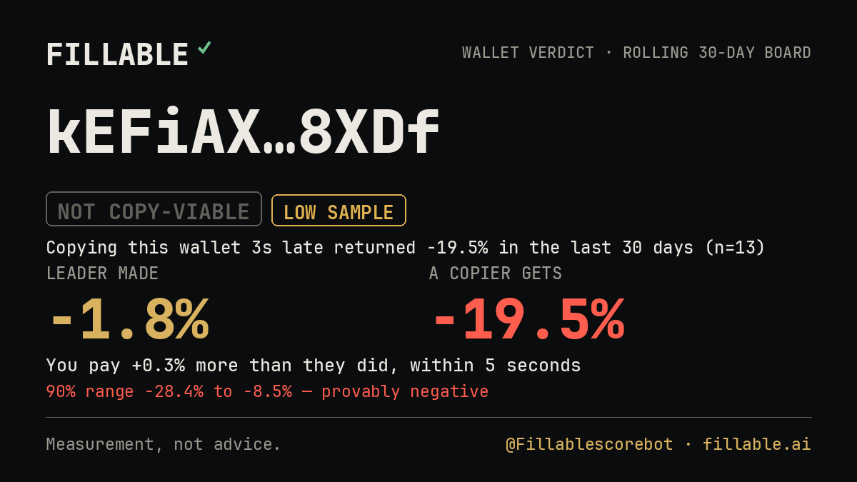 Fillable verdict card for kEFiAX…8XDf